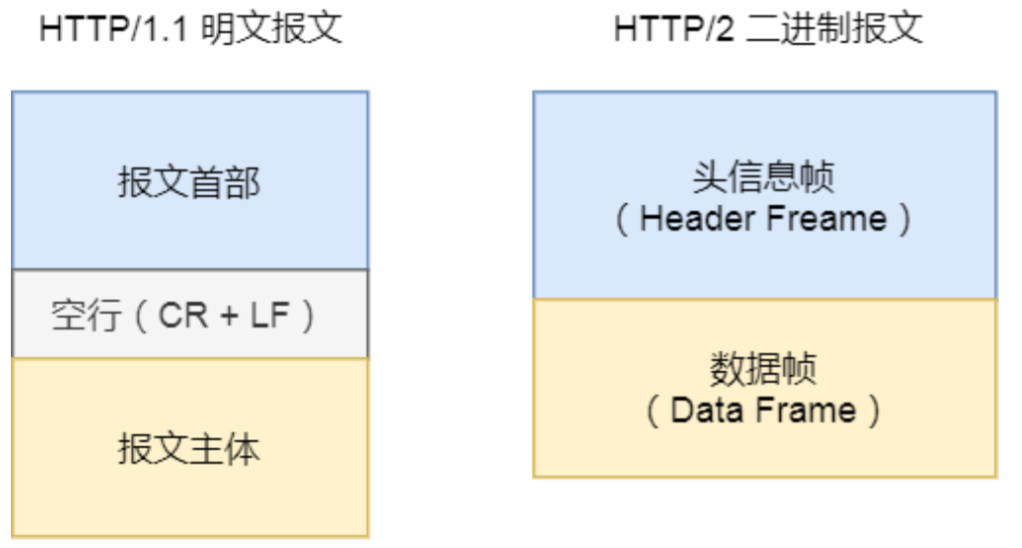 image-20220316221315081